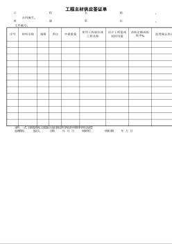 36工程主材供应签证单