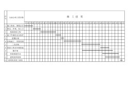 4600平米地下一層車庫工程量施工進(jìn)度表