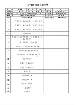 6層辦公樓畢業(yè)設計 土木工程專業(yè)畢業(yè)設計進度表