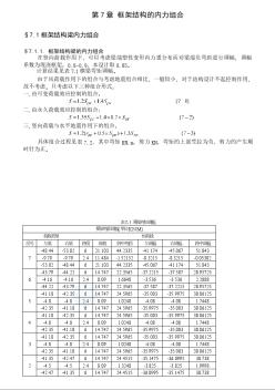 8500平米，主體七層，裙房六層框架辦公樓第七章－內(nèi)力組合