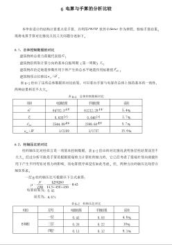 9、6电算与手算的分析比较