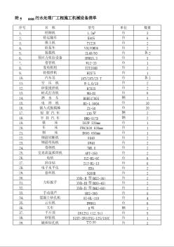 A市污水处理厂工程施工机械设备清单