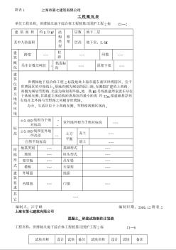 上海市第七建筑有限公司工程概况表