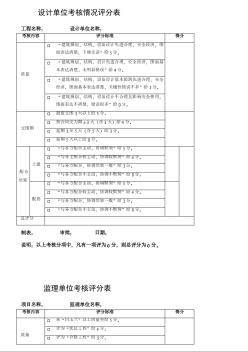 上海万科工程 考核情况评分表