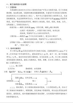 上海某高層施工組織設計doc