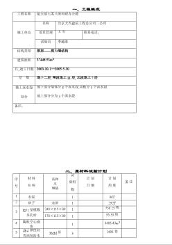中國(guó)航天科技集團(tuán)公司第七零八研究所科研辦公樓施工試驗(yàn)計(jì)劃