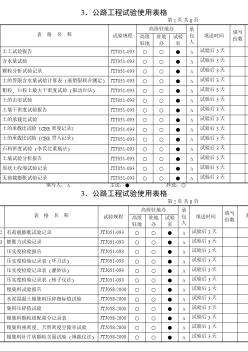 公路工程试验使用表格