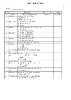 写字楼物业管理资料 隐蔽工程验收记录表