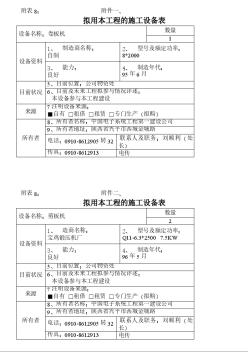 净化空调施工拟用本工程的施工设备表