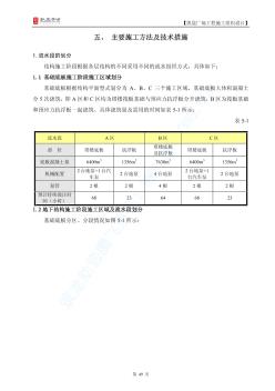 凯晨广场工程施工组织设计中（五）