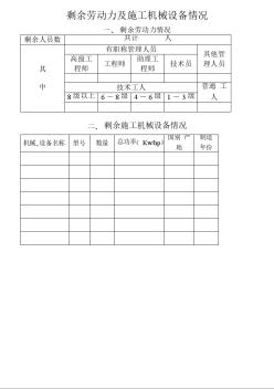 剩余劳动力及施工机械设备情况