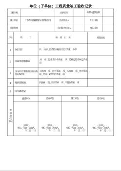 单位（子单位）工程质量竣工验收记录