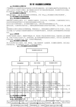 哈大施組803-820  職業(yè)健康安全保障措施