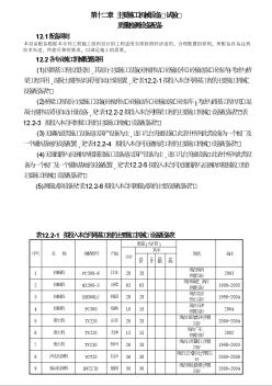 哈大施組803-820 主要施工機械設備、試驗、