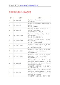 国外建材标准数据库 木制品类标准