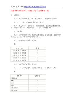 国家标准-原木检验之《检量工具》、《号印标志》篇