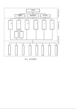 图4-1 施工组织机构图