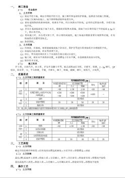 土方開挖和回填工程 (4)