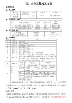 地基基礎(chǔ)工程土方工程施工方案