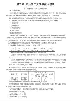 常州某消防安装工程 专业施工方法及技术措施