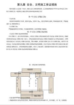 常州某消防安装工程 安全文明施工保证措施