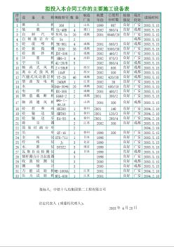 引水隧洞主要施工設備表