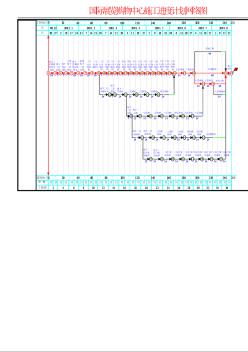 徐州國(guó)際展覽購(gòu)物中心進(jìn)度計(jì)劃