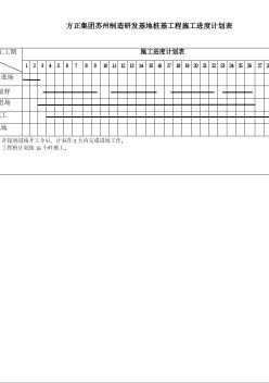 方正集团 管桩工程桩施工进度计划表