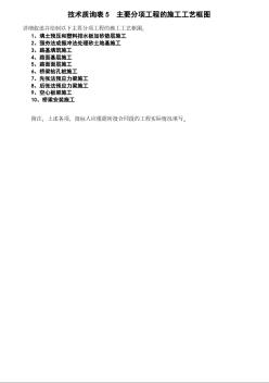 施工组织设计技术质询表 表5主要分项工程的施工工艺框图