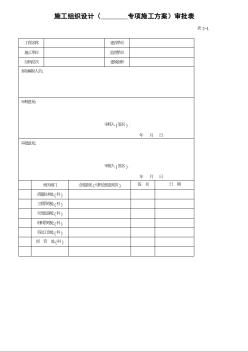 施工組織設計（        專項施工方案）審批表