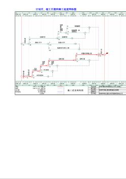 施工进度网络图