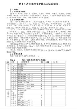 某地下厂房开挖及支护施组