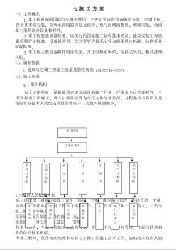 某汽车城主展馆设备安装工程施组