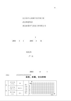 武汉汉正街中心商城中央空调工程建设监理规范用表