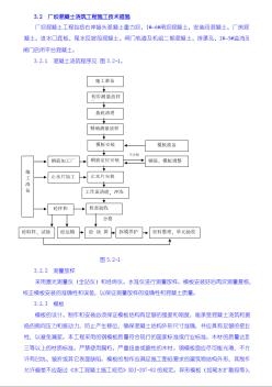 水利枢纽一期工程施工组织设计 厂坝砼浇筑施工技术措施