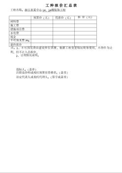 浙江省某中心1#、2#楼装修工程工种报价汇总表