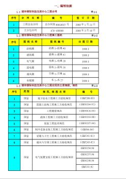 清华紫光-结构长城杯施工组施工组织设计方案