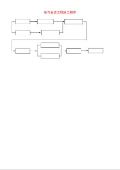 电气安装工程施工程序