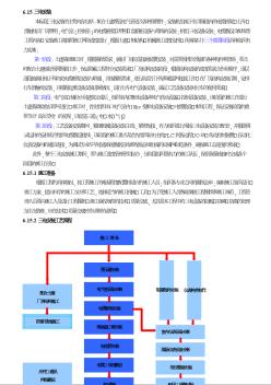 电气设备安装施工方案