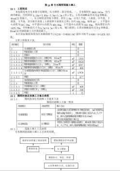 第10章 引水隧洞混凝土施工