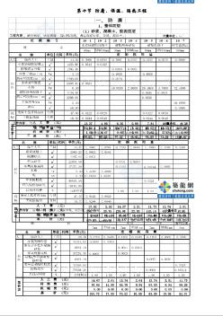 综合楼造价基础定额防腐、保温、隔热工程