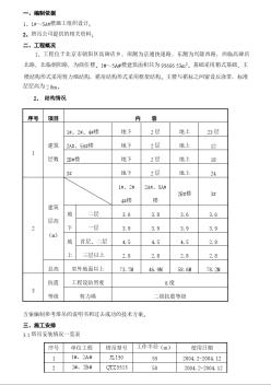 群塔施工方案