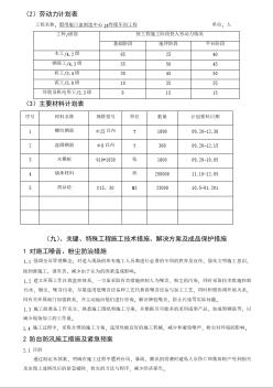 船用舱口盖制造中心1#焊接车间工程装焊车间施工组织设计2