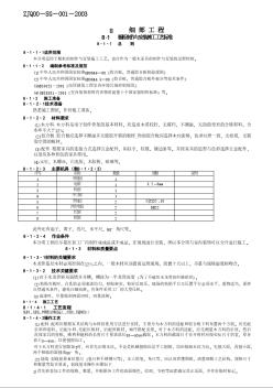 裝飾工程細(xì)部工程