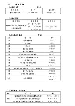 钢铁设计院某住宅楼水暖工程施工组织设计方案