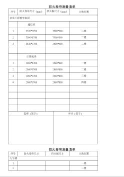 防火卷簾測(cè)量清單