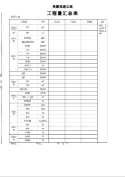 陜蒙高速公路2005工程量匯總表