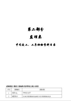 陕蒙高速公路2005路面施工质量控制资料编制目录(监理类)