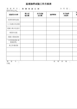 陜蒙高速公路監(jiān)理類表格月報05表監(jiān)理抽樣試驗工作月報表