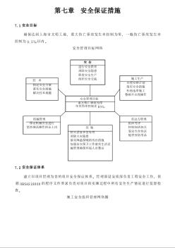 香港新世界花園1#樓上蓋工程施工安全保證措施